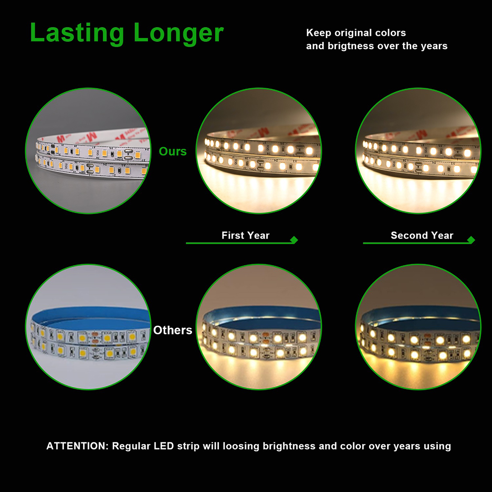 Ra95+ SMD2835 LED Strip Lights - Home Office Form incelemesi ve fiyatı