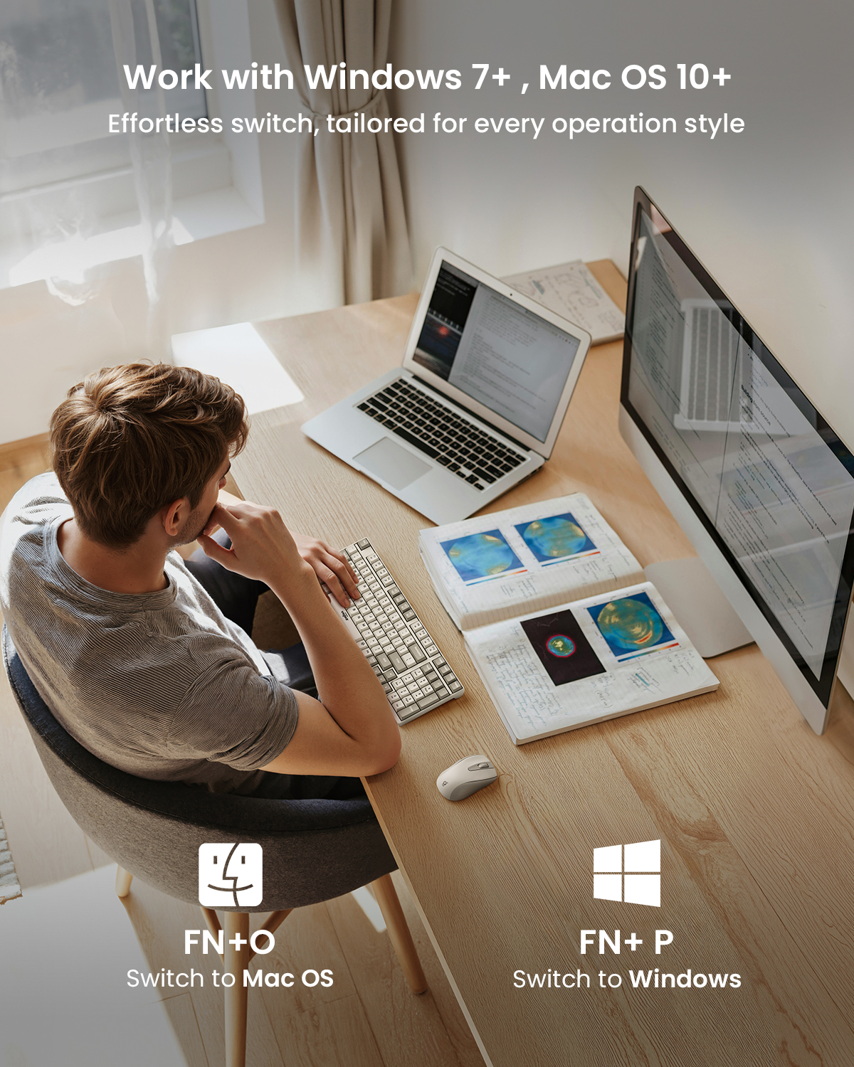 wegear KM3 Wireless Keyboard M - Home Office For Mac incelemesi ve fiyatı