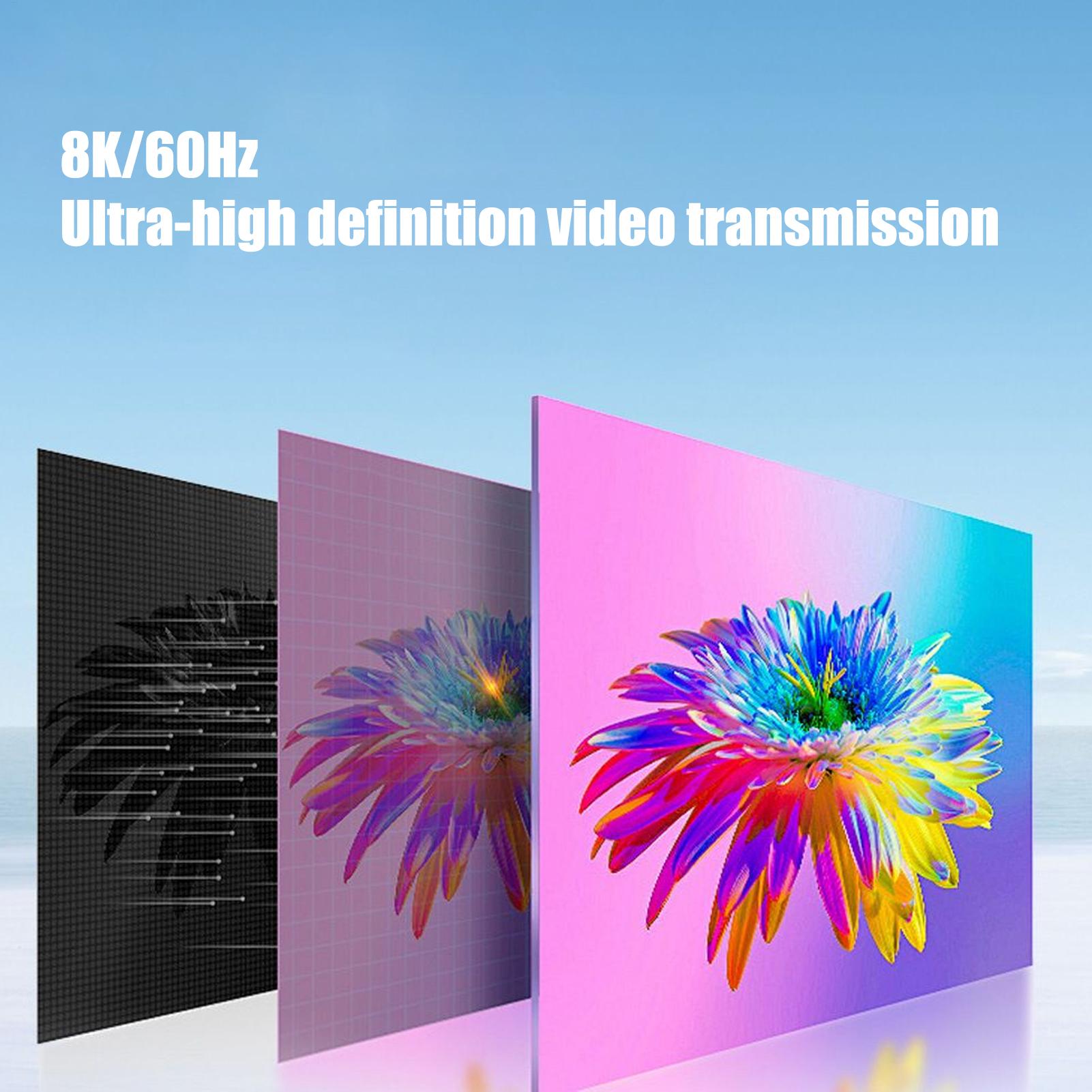 USB C Cable High Speed Type-C  - Home Office Dictionary incelemesi ve fiyatı