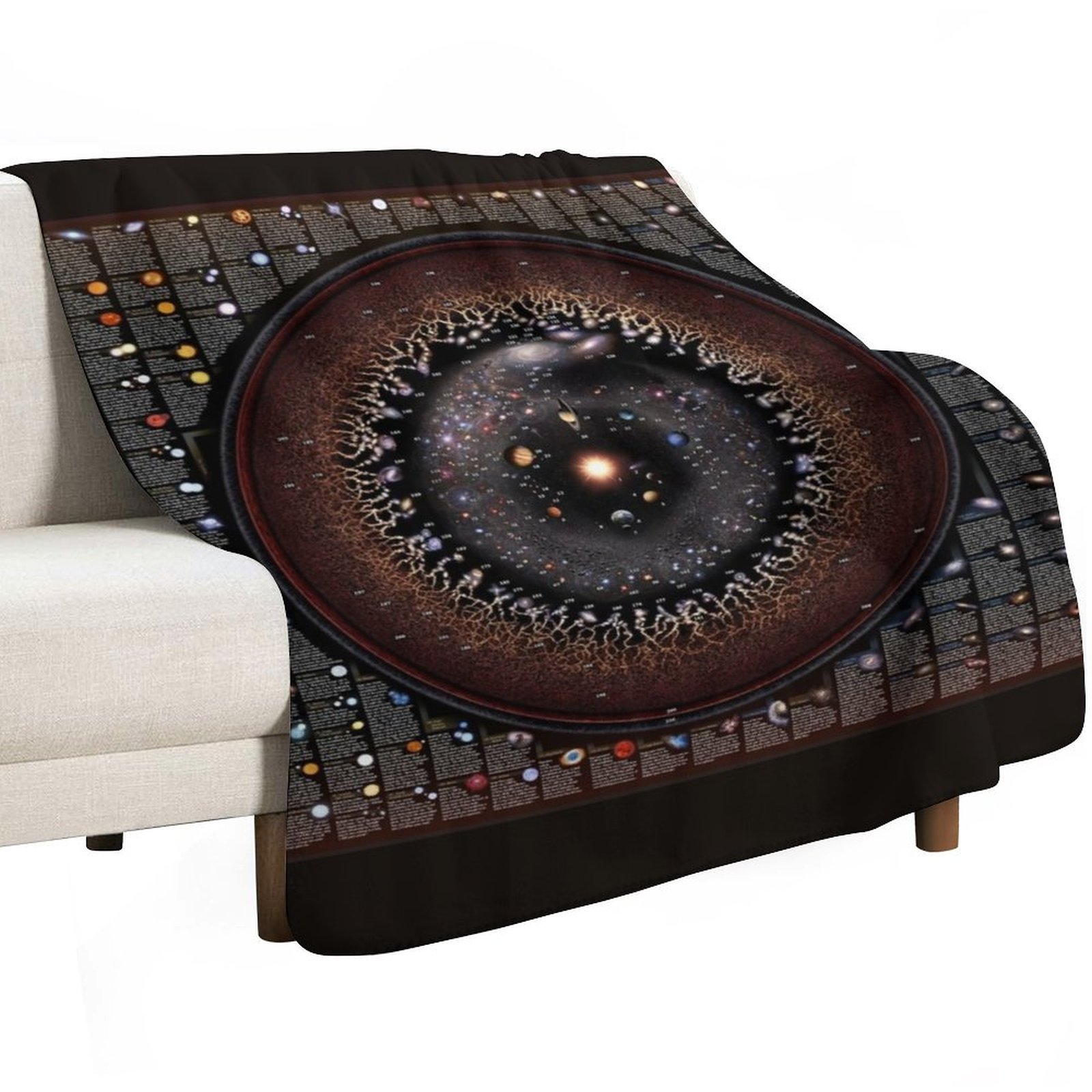 THE CELESTIAL ZOO - Astronomic - Home Office Updates incelemesi ve fiyatı