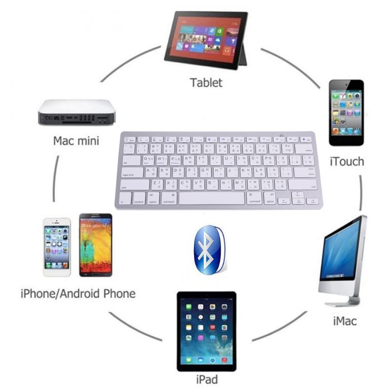 78-key Thai Wireless Keyboard  - Home Office For Mac incelemesi ve fiyatı