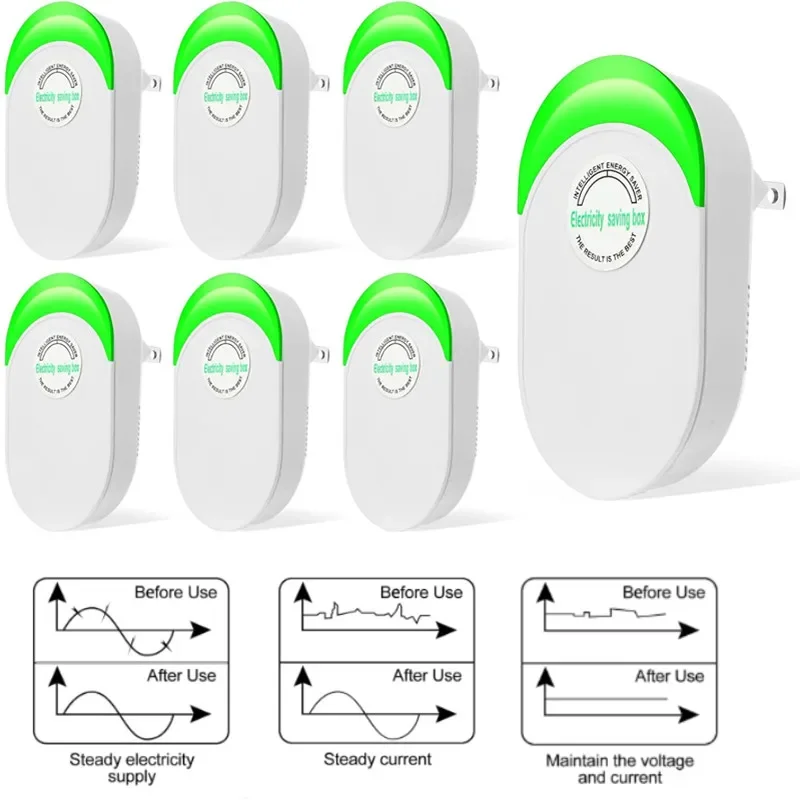 2025 Update Electricity Saving - Home Office Updates incelemesi ve fiyatı
